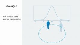 Long Tail Distributions