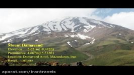 Climbing Damavand  Dutch group