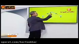 فیزیک کنکور موسسه حرف آخرقانون آمپرتدریس وحل تست کامیار