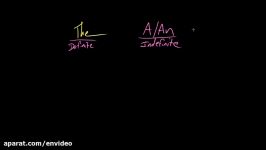 Definite and indefinite articles