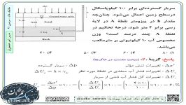 کنکور ارشد عمران  سال 96  مکانیک خاک  سؤال 6