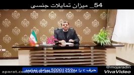 54 میزان تمایلات جنسی