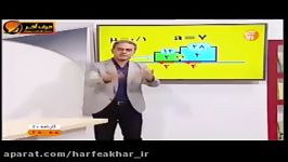 فیزیک کنکورموسسه حرف آخر توزیع نیرو استاد کامیار