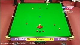 Ronnie OSullivan 34 Left 14 Right 125 Finisher vs Ali Carter 2005 WSC