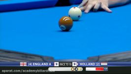 Last Rack of World Cup Of Pool 2014