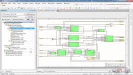 آموزش Altium Designer نگاشت پروژه FPGA به پروژه PCB