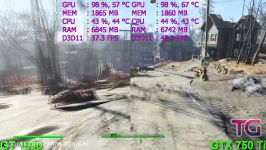 GT 1030 vs GTX 750 Ti in Fallout 4 Pentium G4560