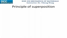 Mechanics of Materials Lecture 25 Statically indeterminate beams Method of superposition