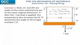 Mechanics of Materials Lecture 09 Thermal stress