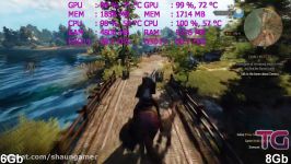 6Gb vs 8Gb RAM Test in 7 Games