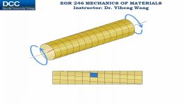 Mechanics of Materials Lecture 10 Torsional deformation of a circular shaft