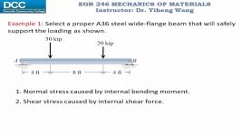 Mechanics of Materials Lecture 22 Simple beam design. Section modulus