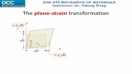 Mechanics of Materials Lecture 21 Plain strain transformation