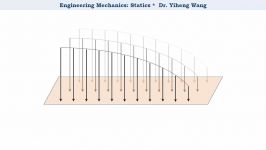 2015 Statics 22 Simple Truss Analysis  Introduction with closed caption