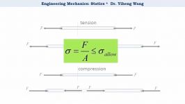 2015 Statics 26 Internal Forces  Introduction with closed caption