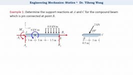 2015 Statics 25 Frames and Machines with closed caption