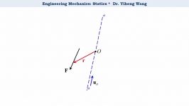 2015 Statics 14 Moment about a Specified Axis with closed caption