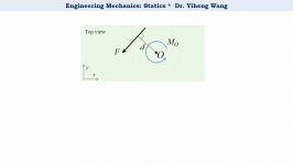 2015 Statics 11 Moment Calculation Scalar Formulationwith closed caption