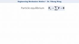 2015 Statics 18 Rigid Body Equilibrium  Conditions with closed caption