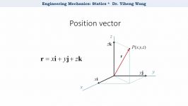 2015 Statics 06 Position Vector and Force Vector with closed caption