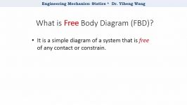 2015 Statics 08 Free body diagram with closed caption