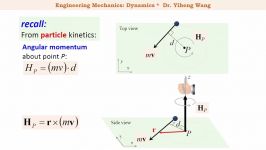 2015 Dynamics 34 Impulse and Momentum for Rigid Body Planar Motion with closed caption