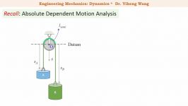 2015 Dynamics 27 General Plane Motion  Absolute Motion Analysis with closed caption