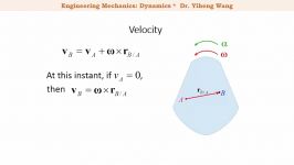 2015 Dynamics 26 General Plane Motion Instantaneous Center of Zero Velocity with closed caption