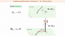 2015 Dynamics 22 Angular Impulse and Momentum with closed caption