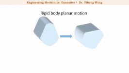 2015 Dynamics 23 Rigid Body Planar Motion. Translation with closed caption