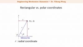 2015 Dynamics 09 Curvilinear Motion Cylindrical Components with closed caption