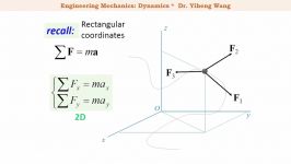 2015 Dynamics 13 Equations of Motion Normal and Tangential Coordinates with closed caption