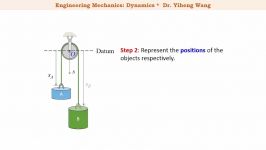 2015 Dynamics 10 Absolute Dependent Motion Analysis with closed caption