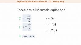 2015 Dynamics 05 Rectilinear Erratic Motion with closed caption