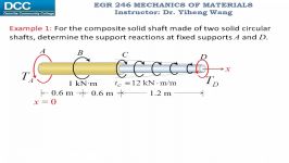 Mechanics of Materials Lecture 13 Statically indeterminate torque loaded member