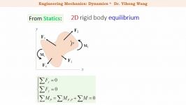 2015 Dynamics 30 Equations of Motion for Planar Motion. Translation with closed caption