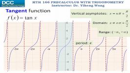 Precalculus with trigonometry Lecture 40 Graphs of other trigonometric functions