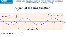 Precalculus with trigonometry Lecture 38 Graphs of since and cosine functions