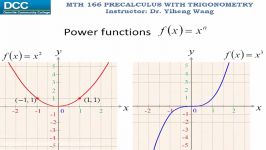 Precalculus with trigonometry Lecture 20 Polynomial functions of higher degree