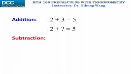 Precalculus with trigonometry Lecture 30 Logarithmic functions and their graphs