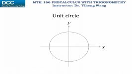 Precalculus with trigonometry Lecture 35 Trigonometry Unit circle definition