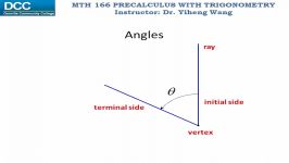 Precalculus with trigonometry Lecture 34 Trigonometry Angle defined in radian