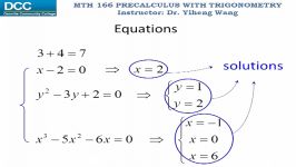 Precalculus with trigonometry Lecture 04 Graphs of equations