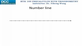 Precalculus with Trigonometry Lecture 01 Rectangular Coordinates