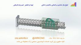 تشریح مکانیزم داخلی انواع بال اسکرو به همراه تفاوت