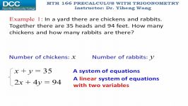 Precalculus with trigonometry Lecture 46 System of equations. Method of substitution