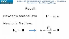 Statics Lecture 09 Particle Equilibrium