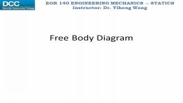 Statics Lecture 08 Free Body Diagram