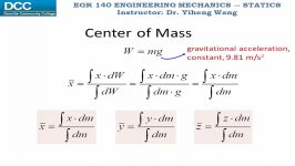 Statics Lecture 30 Centroid of an Area