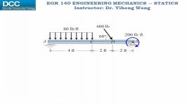 Statics Lecture 26 Internal forces  Shear Force and Bending Moment Functions and Diagrams